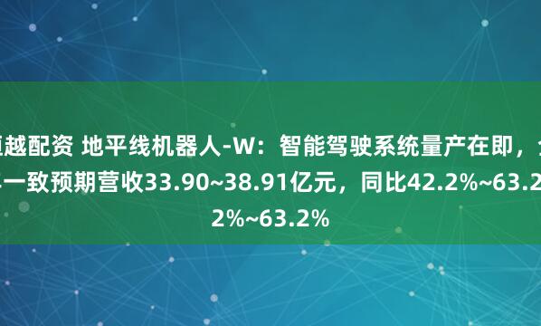 恒越配资 地平线机器人-W：智能驾驶系统量产在即，全年一致预期营收33.90~38.91亿元，同比42.2%~63.2%